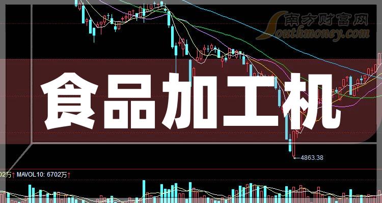 中国食物包装机械行业品牌正在逐步形成